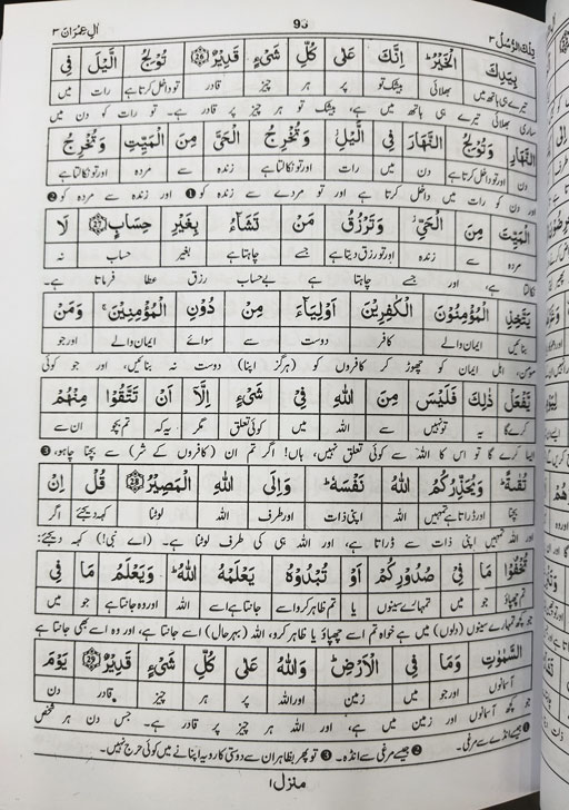 Tafheem Ul Quran - Lafz Ba Lafz Urdu Tarjuma